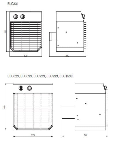nagrzewnica elektryczna nierdzewna ELF633 6kW FRICO IP65 wymiary