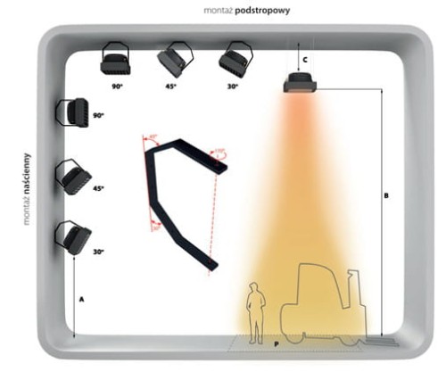 nagrzewnica wodna przemysłowa LEO S3 FLOWAIR - montaż.jpg