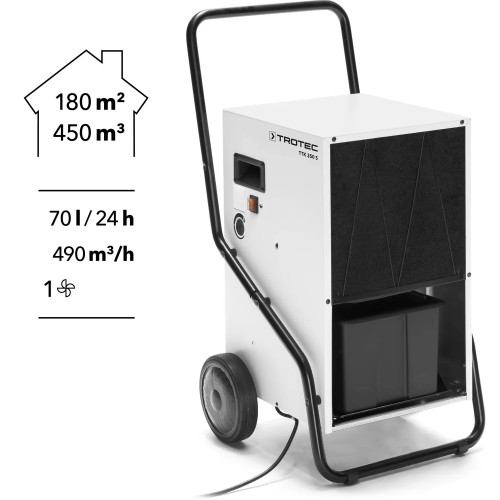 osuszacz kondesacyjny TTK 350 S TROTEC 2.jpg