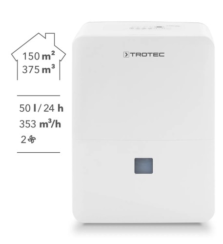 osuszacz kondesacyjny TTK 127 E TROTEC 2.jpg