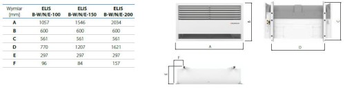 Kurtyna powietrzna wodna do sufitu podwieszanego ELIS B-W-150 FLOWAIR wymiary
