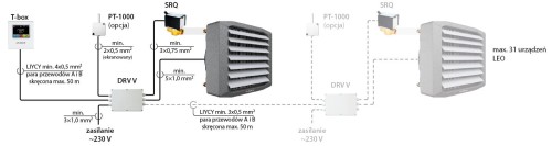 sterowanie i regulacja T-BOX DRV FLOWAIR.jpg