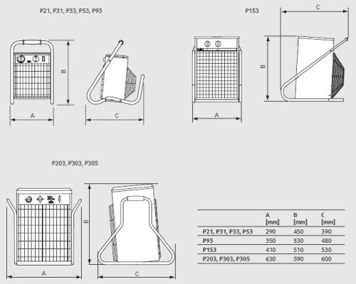 nagrzewnice elektryczne przemysłowe FRICO TIGER - wymiary.jpg