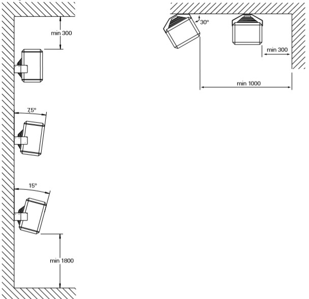 Nagrzewnica elektryczna PANTHER SE20 FRICO montaż