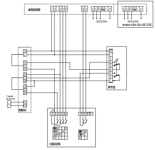 Sterownik ścienny CB32N Frico - schemat 2