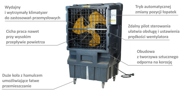 klimatyzator przenośny wodny przemysłowy klimatyzer ewaporacyjny BC 120 MASTER