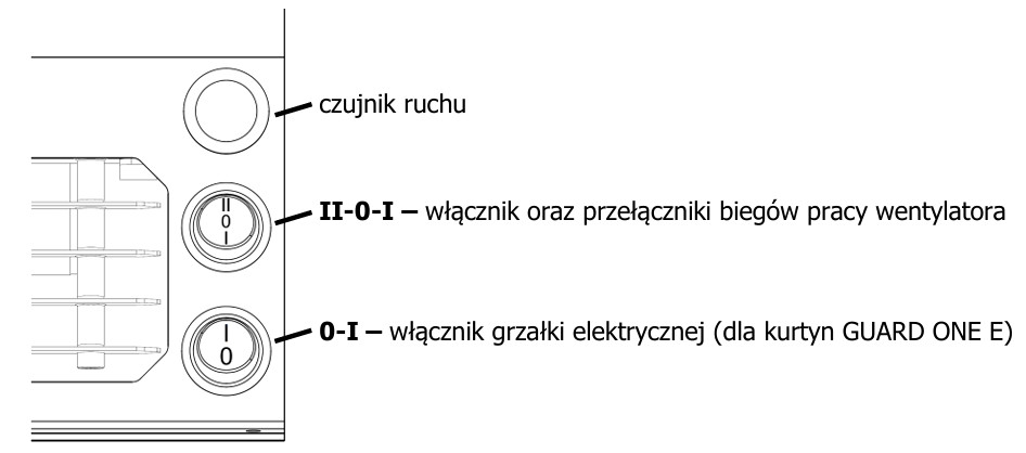 kurtyna powietrzna GUARD ONE 100E Sonniger przełączniki