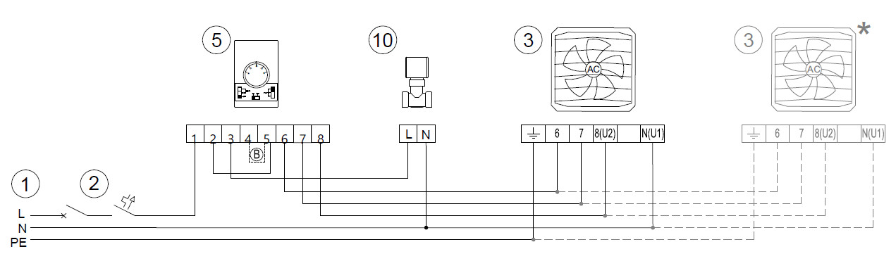 nagrzewnice wodne AEROCK MINI R2 schemat elektryczny